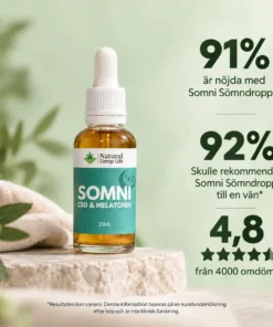Nöjda kunder med Somni Sömndroppar