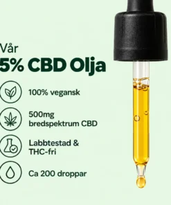 Vår 5% CBD Olja